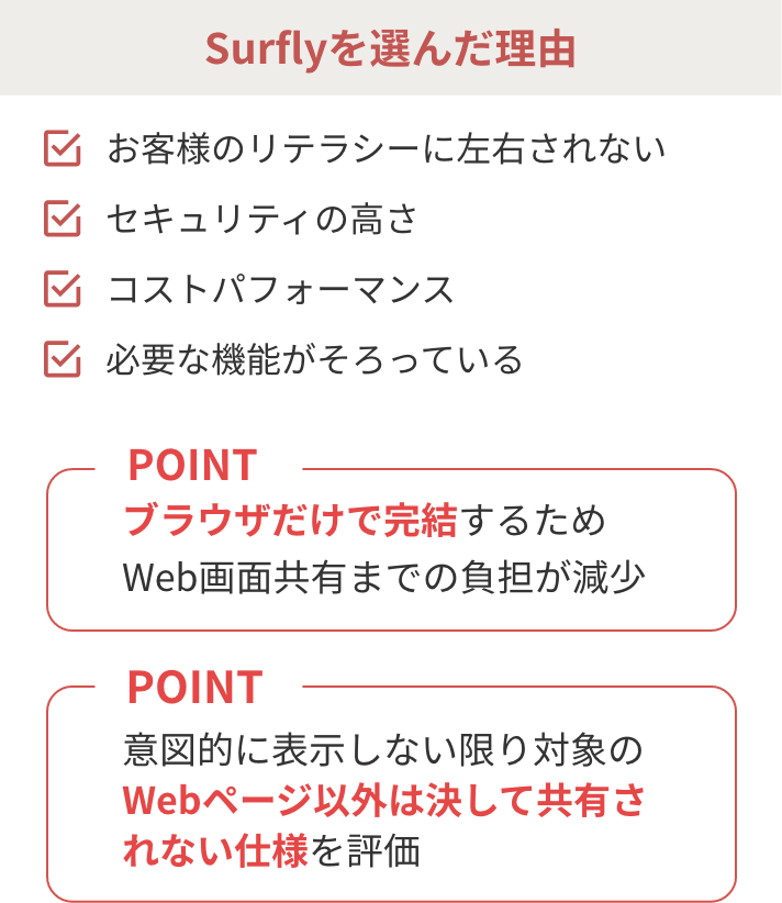 Surflyを選んだ理由
