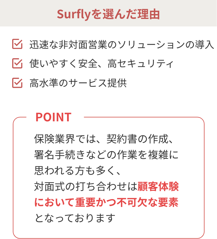 Surflyを選んだ理由