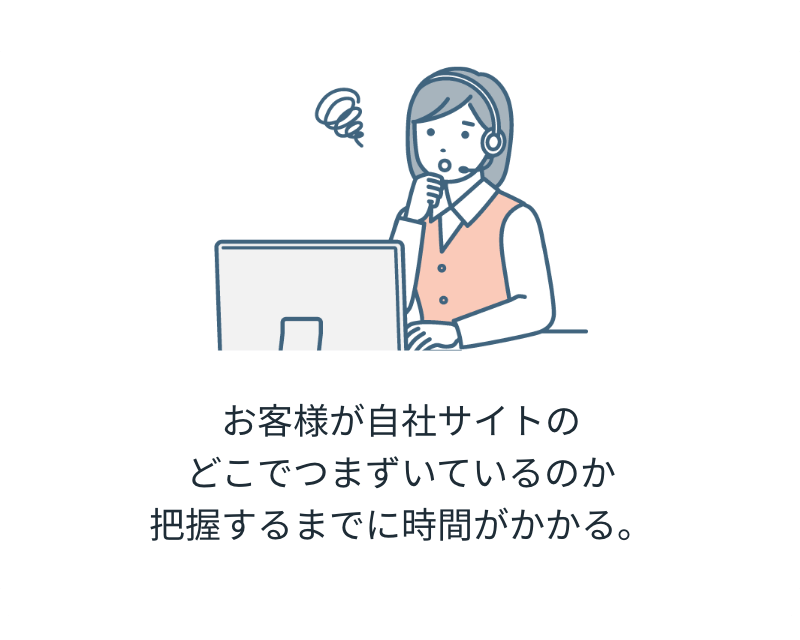 お客様が自社サイトのどこでつまずいているのか把握するまでに時間がかかる。