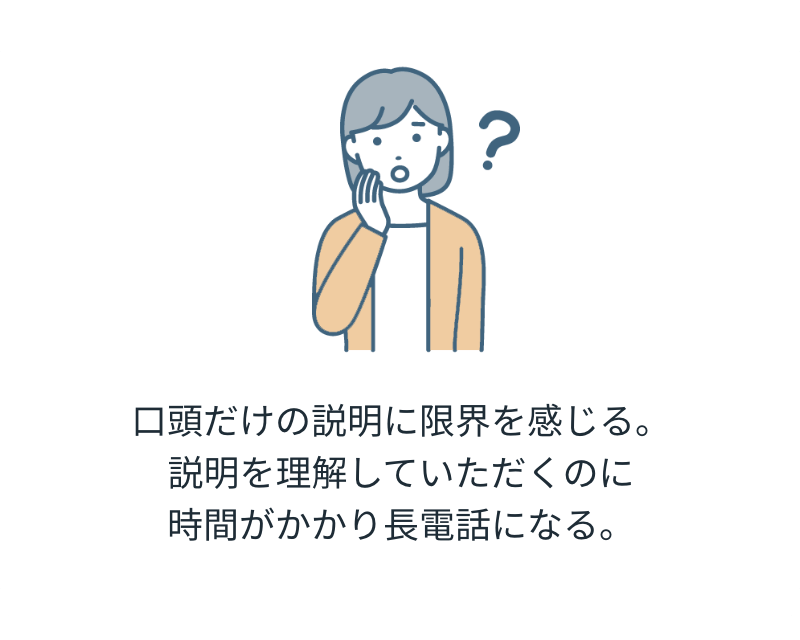 口頭だけの説明に限界を感じる。説明を理解していただくのに>時間がかかり長電話になる。