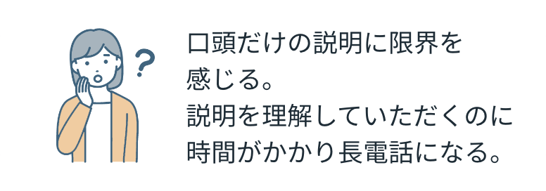 口頭だけの説明に限界を感じる。説明を理解していただくのに>時間がかかり長電話になる。